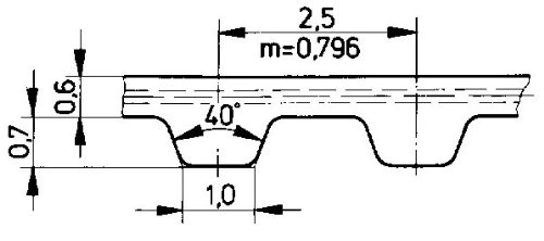 Ametric® 2.5/950.4 metrički poliuretanski razvodni remen, čelični kabeli, nagib od 2,5 mm, profil zuba T2.5, dugačak 950 mm, širok
