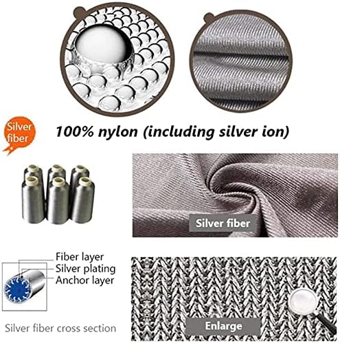 ADSWIN ANTI Zračenje tkanine od srebrnog vlakana provodljivo Faraday tkanina EMI RFID zaštitni materijal za izradu odjeće ili RF/EMI/EMF/LF