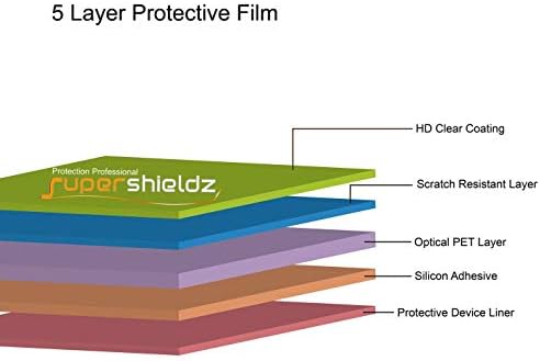 Supershieldz Dizajniran za zaštitno zaslona Samsung Galaxy A23 5G / Galaxy A23 5G UW, prozirni zaslon visoke razlučivosti
