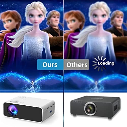XXXDXDP E460 LED projektor Mini projektor za pametni telefon ili USB za iPhones Android telefon, video Beamer