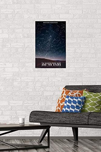 Trends International Stars Wall Poster, 14.725 u x 22.375 u, Premium Neramedana verzija