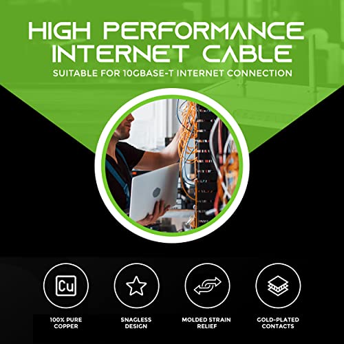 Zupčanik 24pack 0,5ft cat6 ethernet kabel i 150ft cat6 kabel