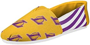 Foco Womens NBA Team Logo Slip na platnu cipele